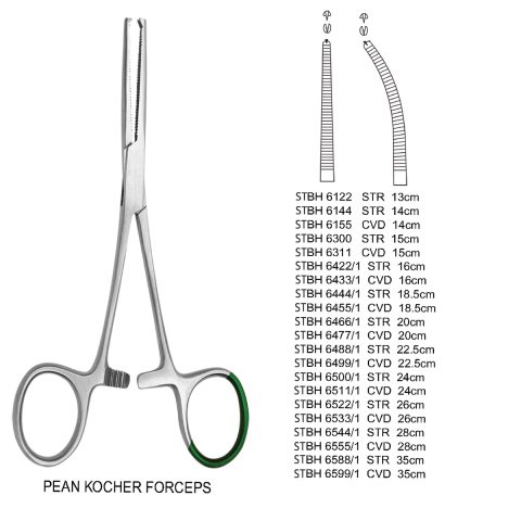 PEAN KOCHER FORCEPS