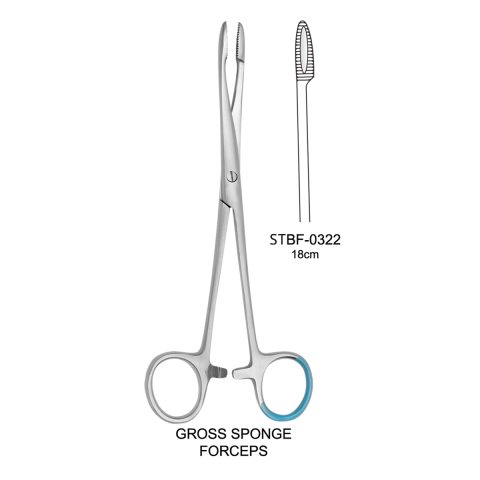 GROSS SPONGE FORCEPS