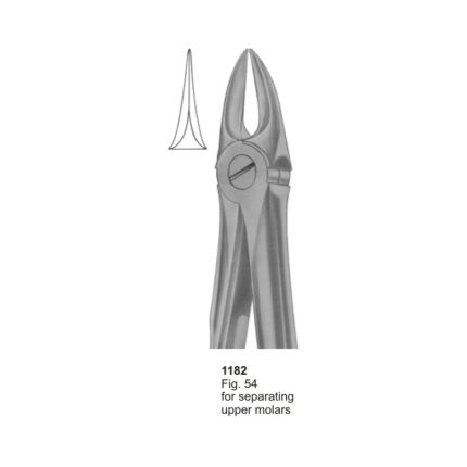 For Separating Upper Molars