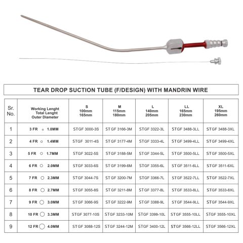 TEAM DROP SUCTION TUBE WITH MANDRIN WIRE