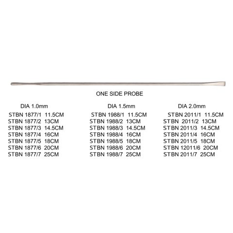 ONE SIDE PROBE