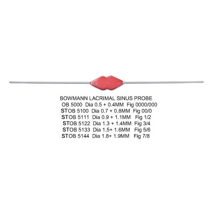 PUNCTURE CANNULA NEEDLE