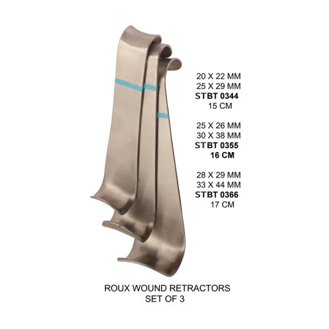 CZERNY WOUND RETRACTORS