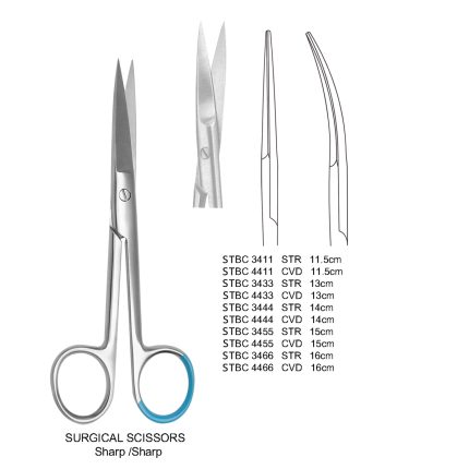 SURGICAL SCISSORS SHARP